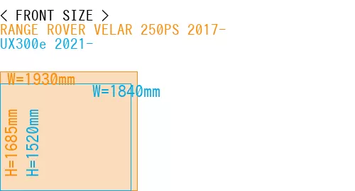 #RANGE ROVER VELAR 250PS 2017- + UX300e 2021-
